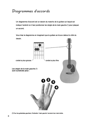 Guitare Rythmique 1 - Accords de Base - Michiel Merkies - Partition